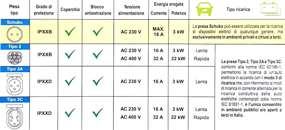 Colosso Power Energy